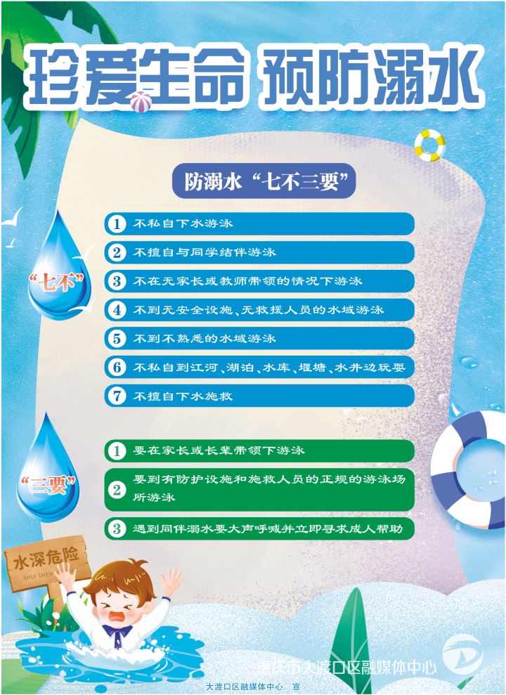 珍爱生命 预防溺水