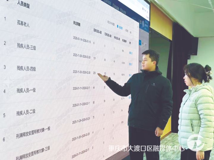 九宫庙街道:智治平台守护独居老人平安